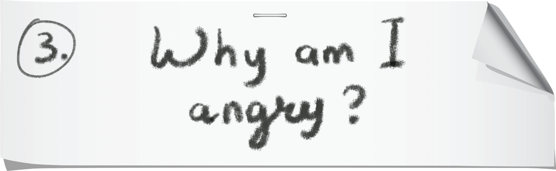 Why am I angry?