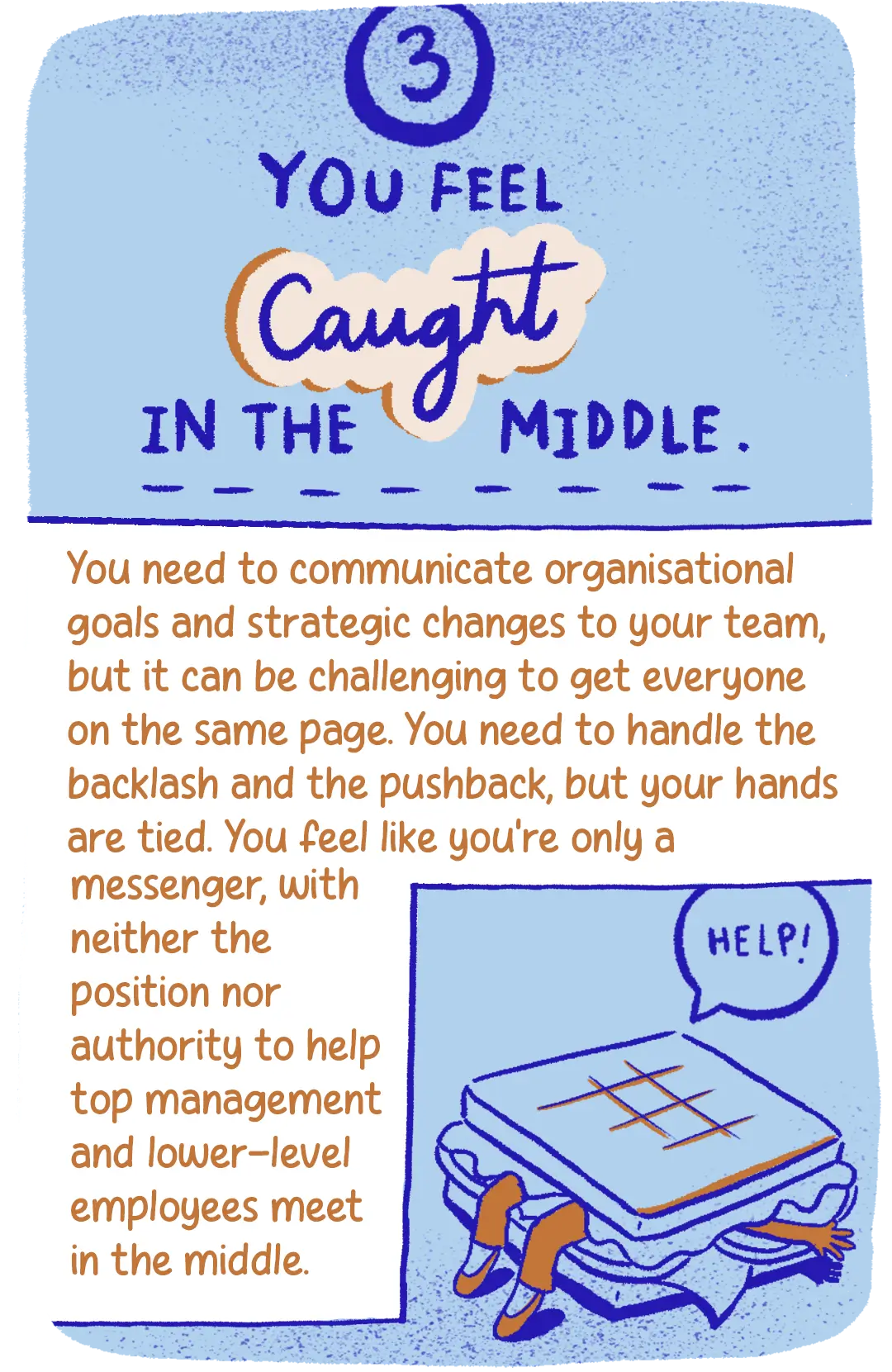 3. You feel caught in the middle. You need to communicate organisation goals and strategic changes to your team, but it can be challenging to get everyone on the same page. You need to handle the backlash and the pushback, but your hands are tied. You feel like you’re only a messenger, with neither the position nor authority to help top management and lower-level employees meet in the middle.