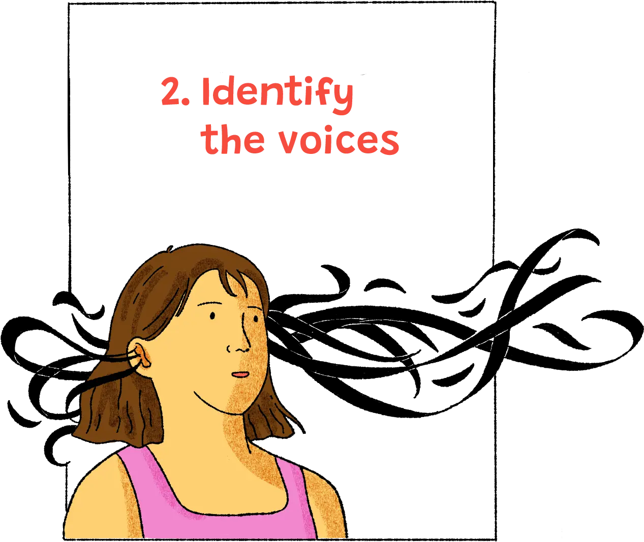 2. Identify the voices